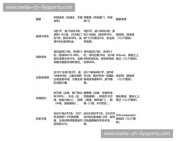 非洲杯新闻最全解读 非洲杯新闻最全解读